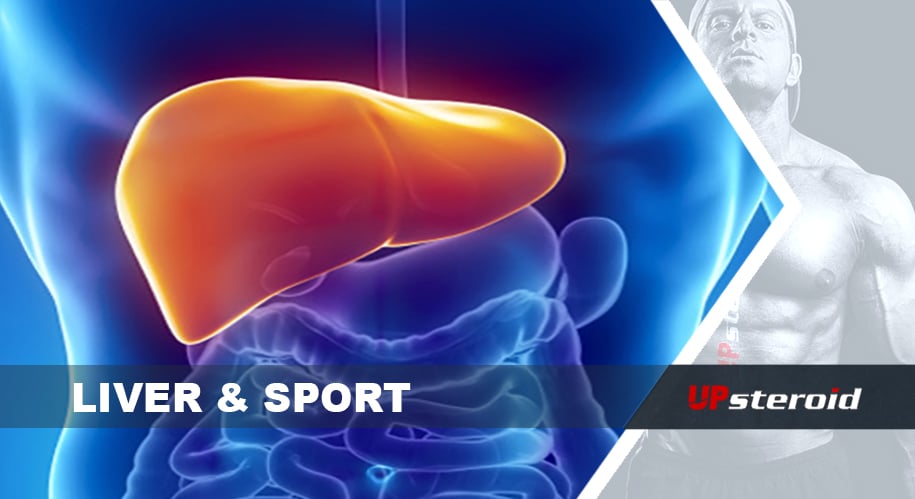 Živý sport