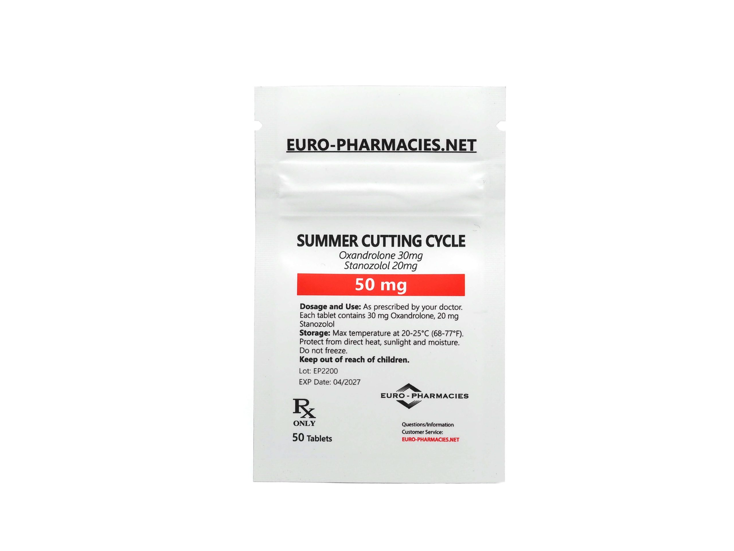 Cyklus letního řezání tašek Europharmacies